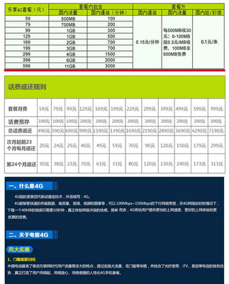 【电信选号入网】聊城电信4G特惠卡(套餐费7折)【价格 图片 品牌 报价】-苏宁易购